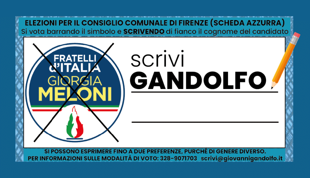 Home 32 Giovanni Gandolfo - FdI Firenze - Programma Elettorale Elezioni Comunali 2024